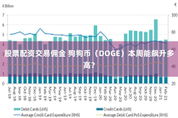 股票配资交易佣金 狗狗币（DOGE）本周能飙升多高？