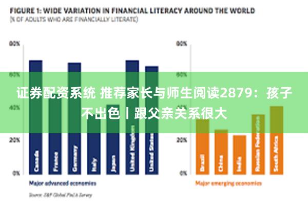 证券配资系统 推荐家长与师生阅读2879：孩子不出色丨跟父亲关系很大