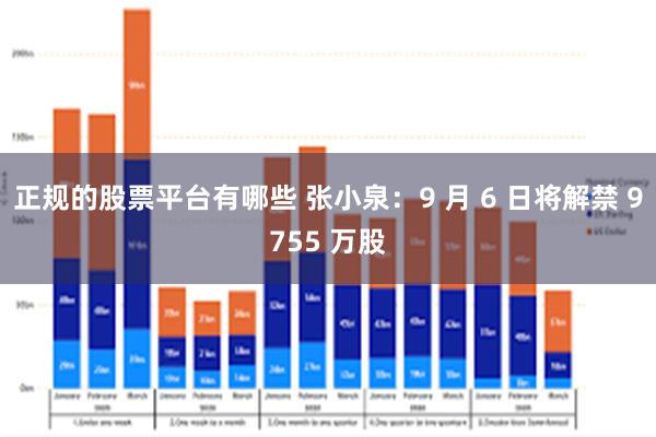 正规的股票平台有哪些 张小泉：9 月 6 日将解禁 9755 万股