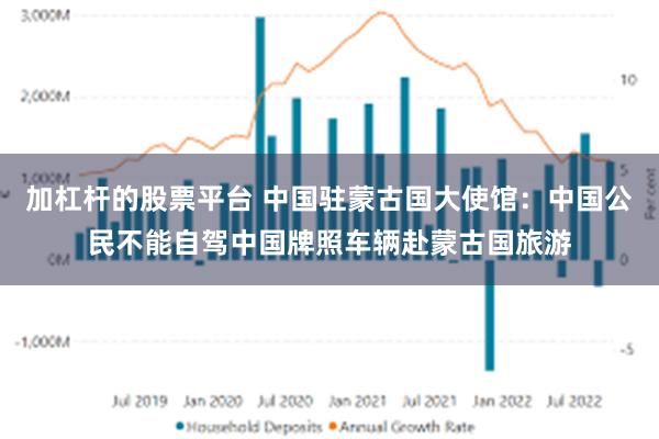 加杠杆的股票平台 中国驻蒙古国大使馆：中国公民不能自驾中国牌照车辆赴蒙古国旅游