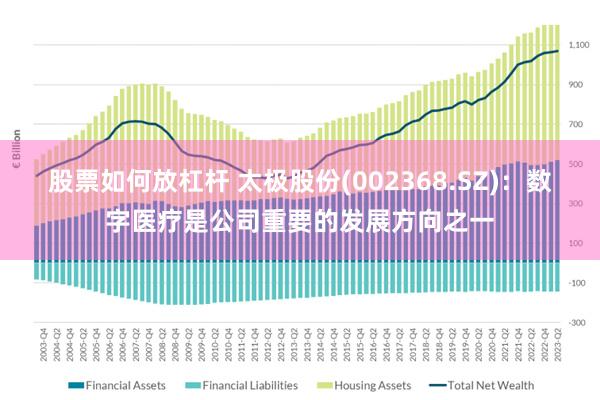 股票如何放杠杆 太极股份(002368.SZ)：数字医疗是公司重要的发展方向之一