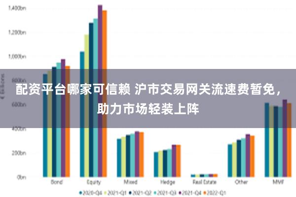 配资平台哪家可信赖 沪市交易网关流速费暂免，助力市场轻装上阵