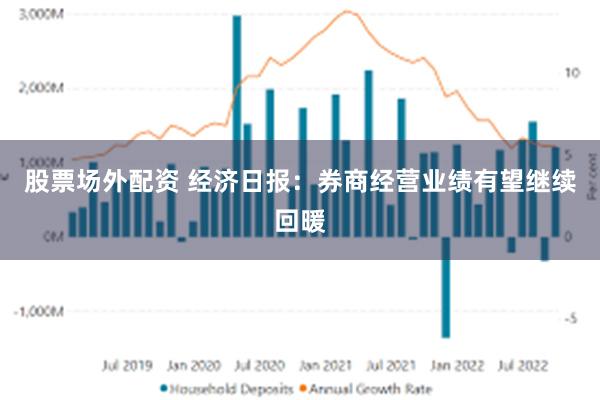 股票场外配资 经济日报：券商经营业绩有望继续回暖