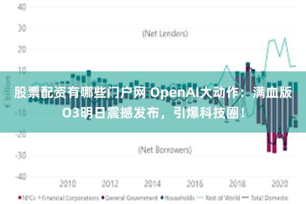 股票配资有哪些门户网 OpenAI大动作：满血版O3明日震撼发布，引爆科技圈！