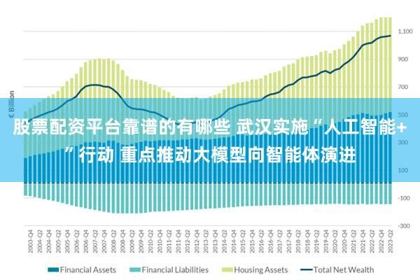 股票配资平台靠谱的有哪些 武汉实施“人工智能+”行动 重点推动大模型向智能体演进